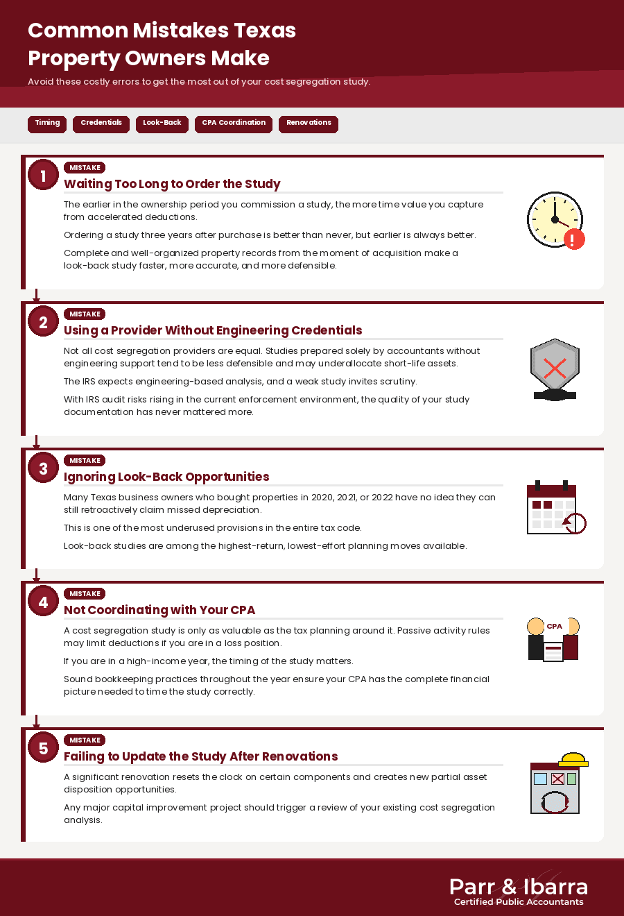 Common mistakes Texas property owners make