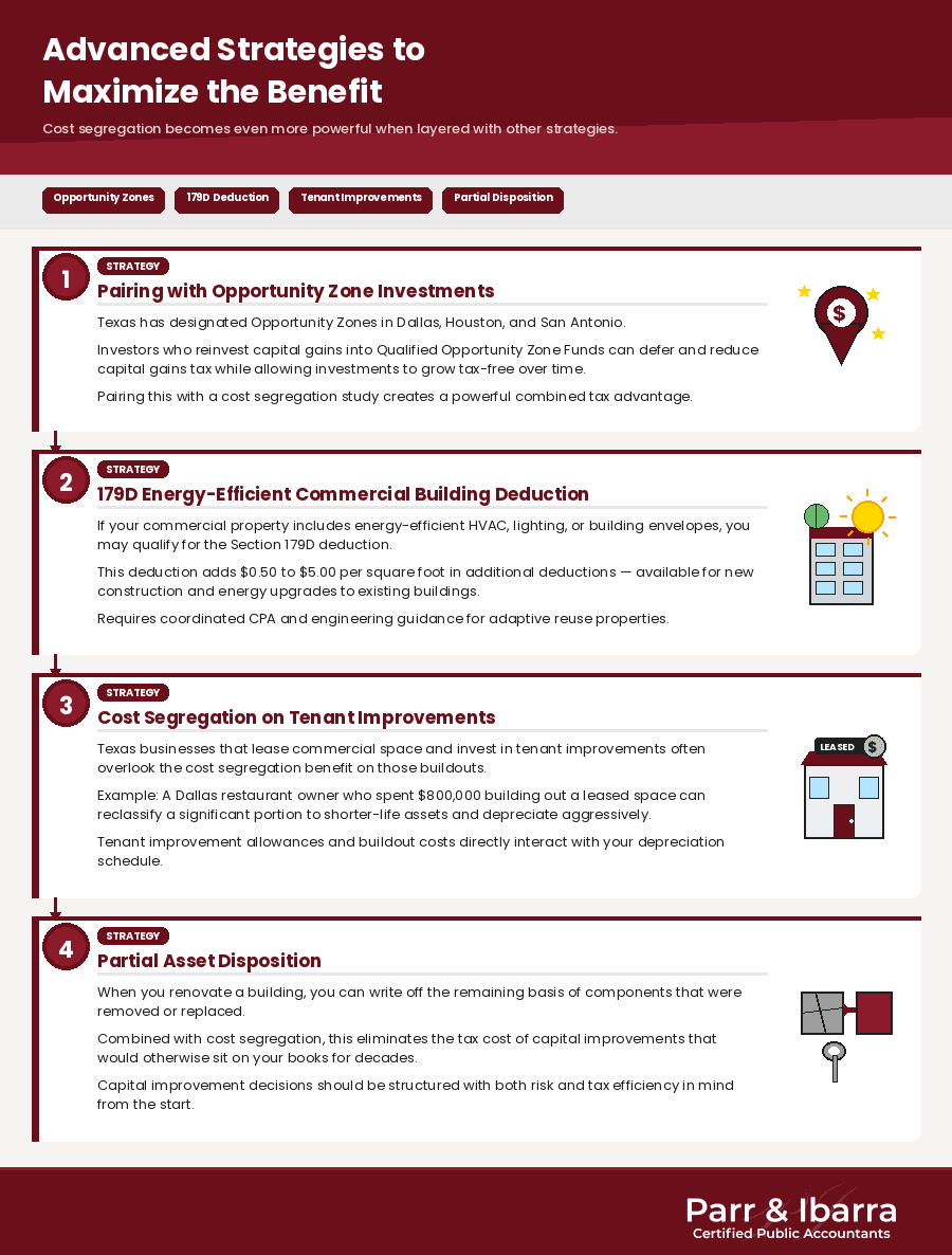 Advanced strategies to maximize benefits