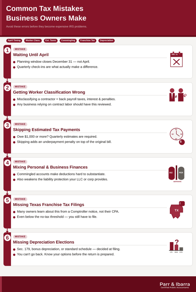 Common Tax mistakes business owners make