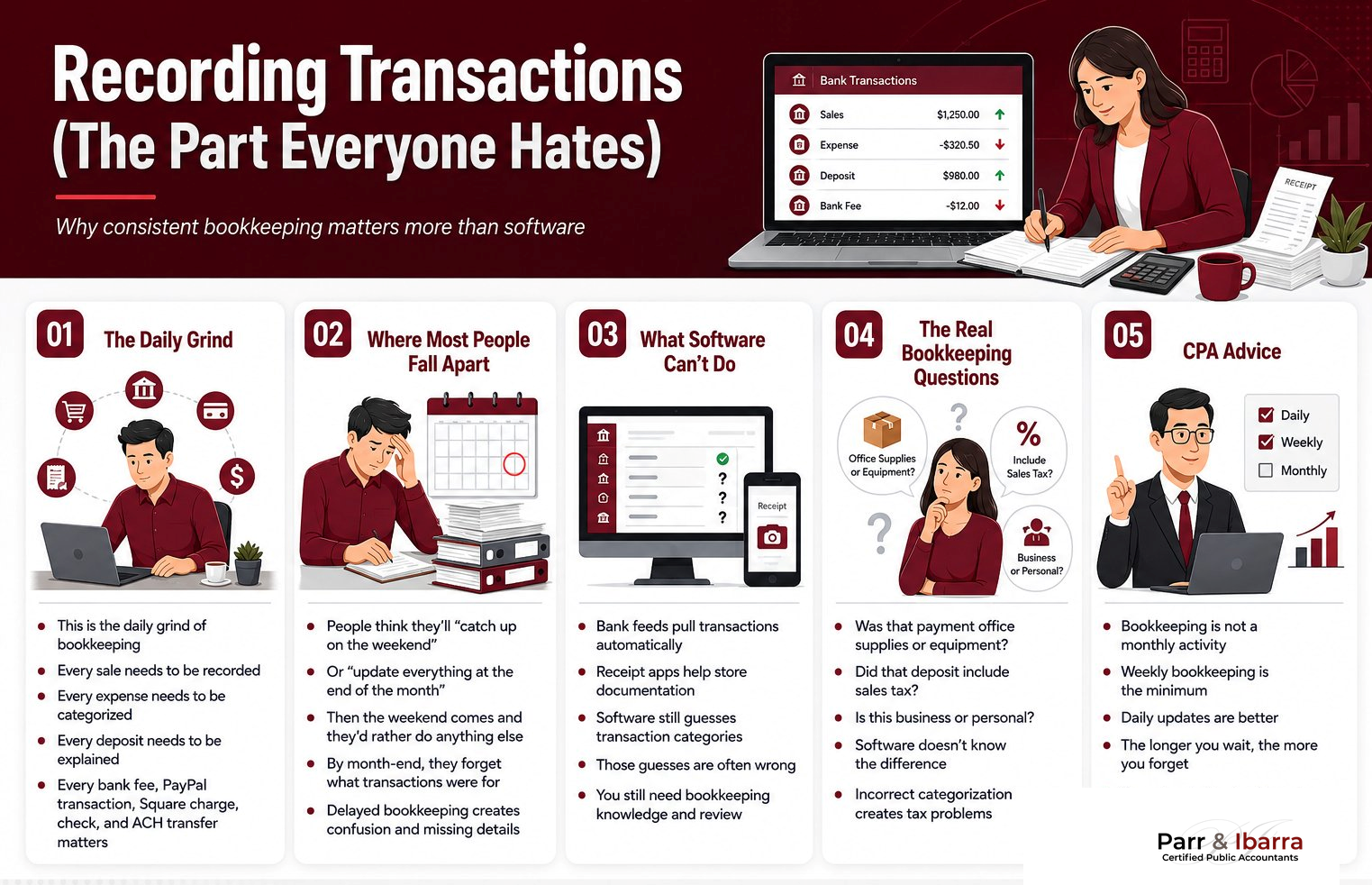 Recording Transactions (The Part Everyone Hates)