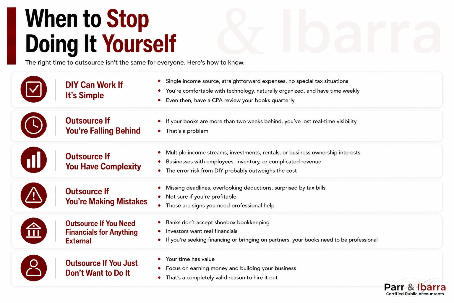When to Stop Doing It Yourself