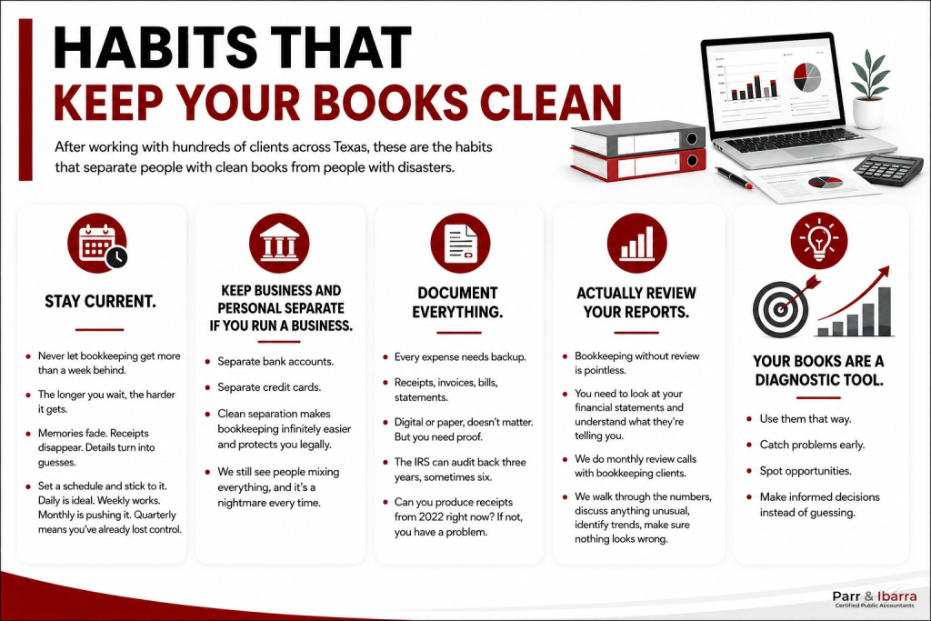 Habits That Keep Your Books Clean