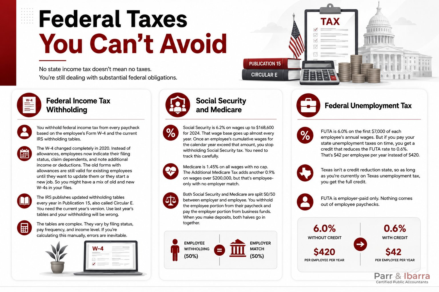 Federal Taxes You Can't Avoid