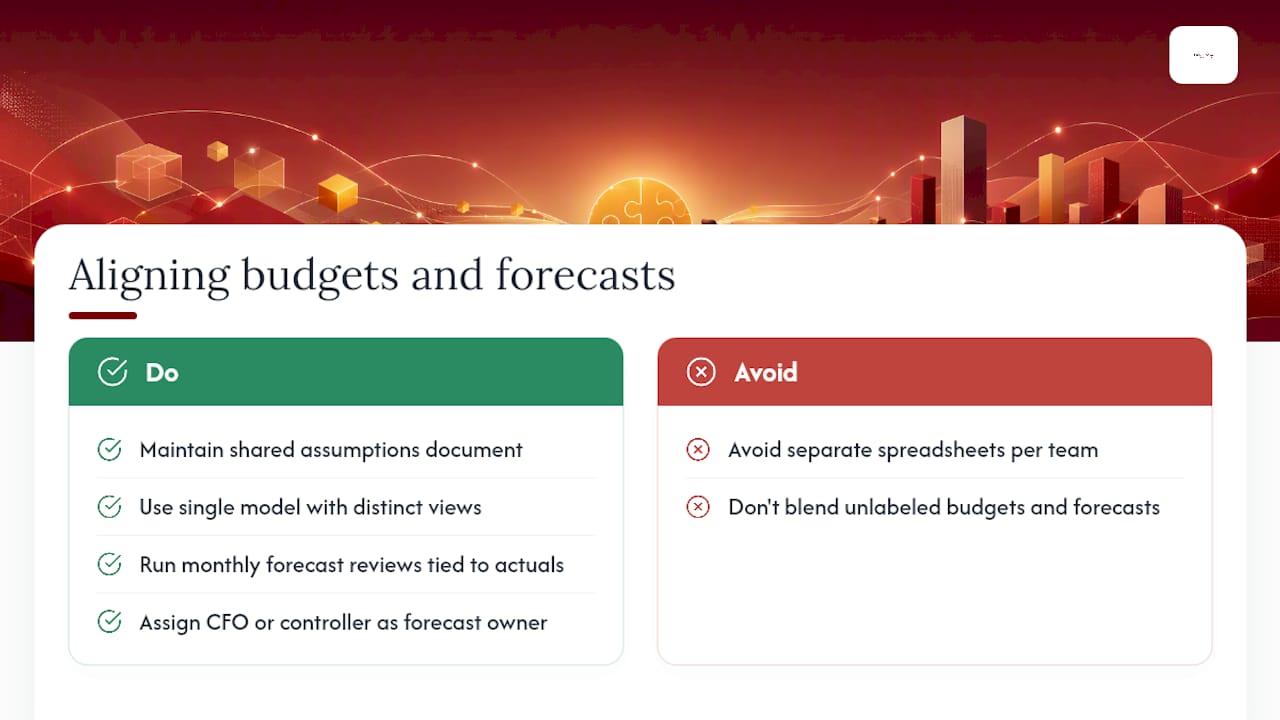 Best Practices for Aligning Budgets and Forecasts — overview diagram