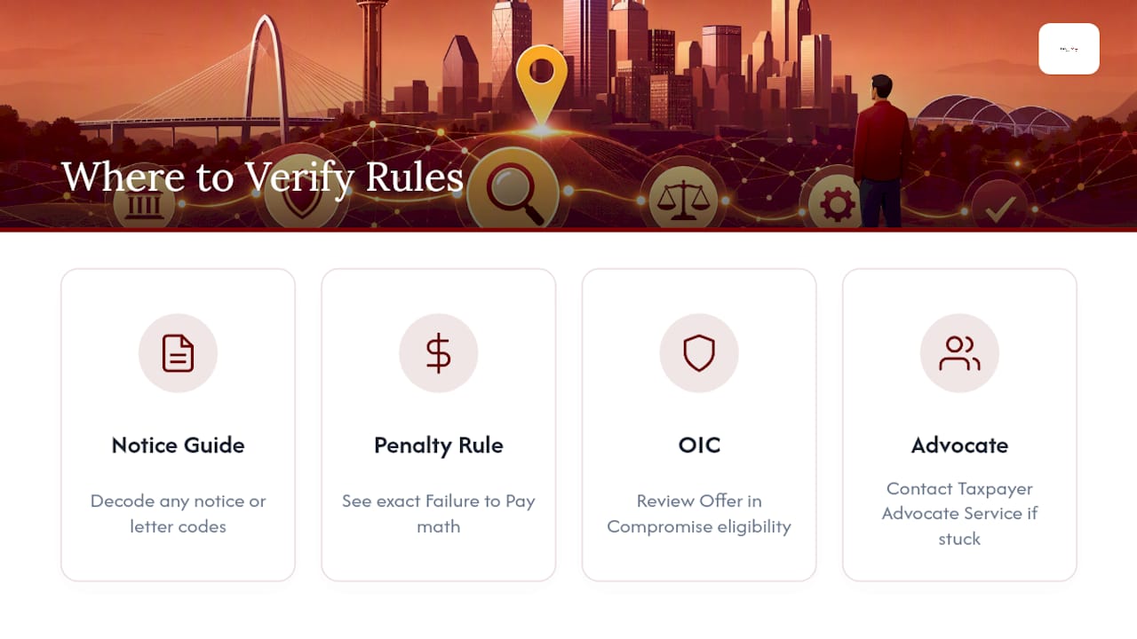 Where to Verify These Rules Yourself — overview diagram