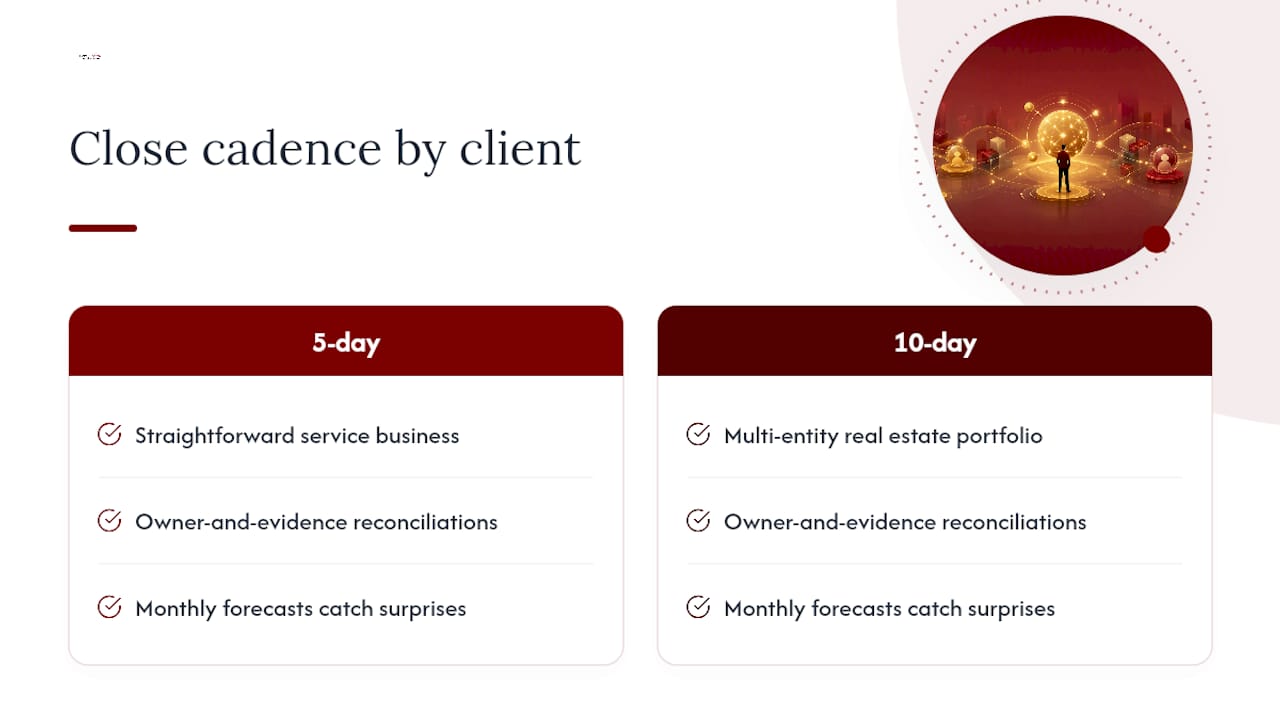 How Does Parr & Ibarra CPA Approach Month-End Close for Clients? — overview diagram