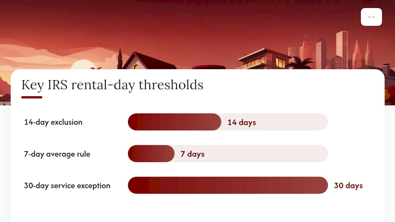 Three short-term rental tax thresholds