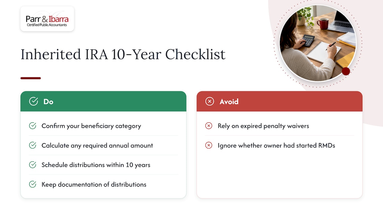 Inherited IRA Rules in 2026: The 10-Year Rule — overview diagram