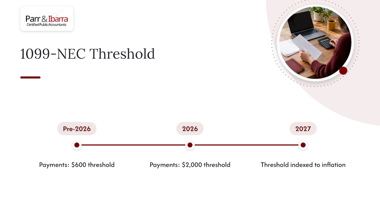 2025 and 2026 reporting thresholds compared