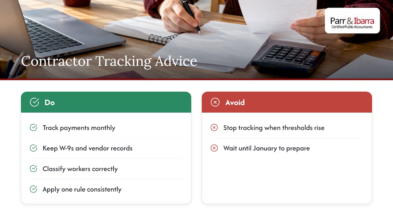 Our perspective: the threshold is not a reason to stop tracking — overview diagram