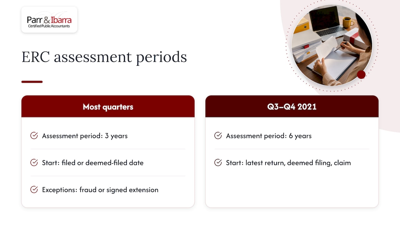 How long can the IRS audit an ERC claim? — overview diagram