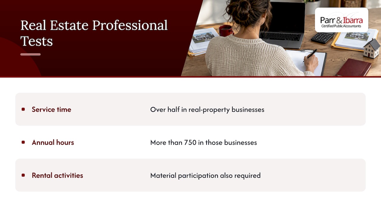 Real estate professional qualification tests